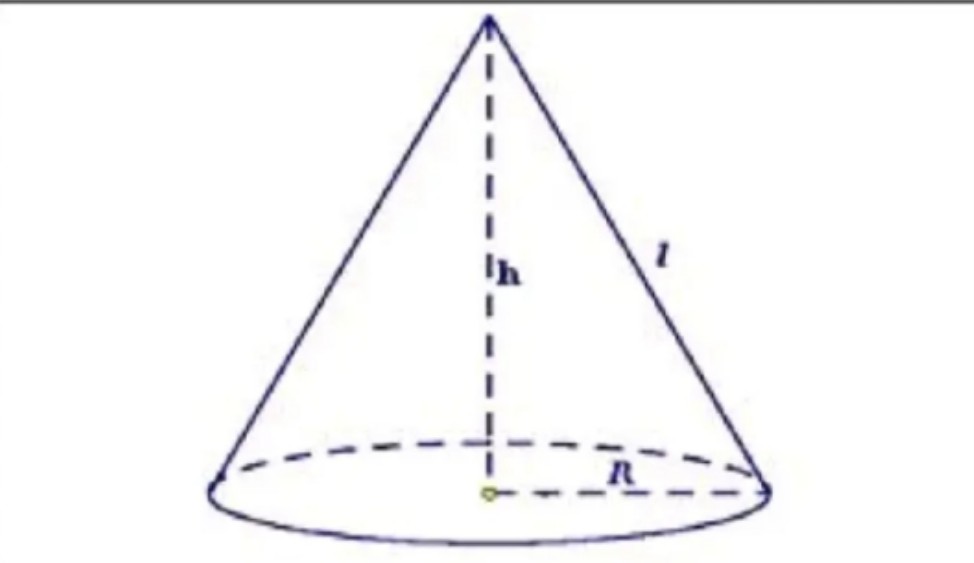 <p> Đáy: S = π.R²</p><p>Xung quanh: S = π.R.I</p>