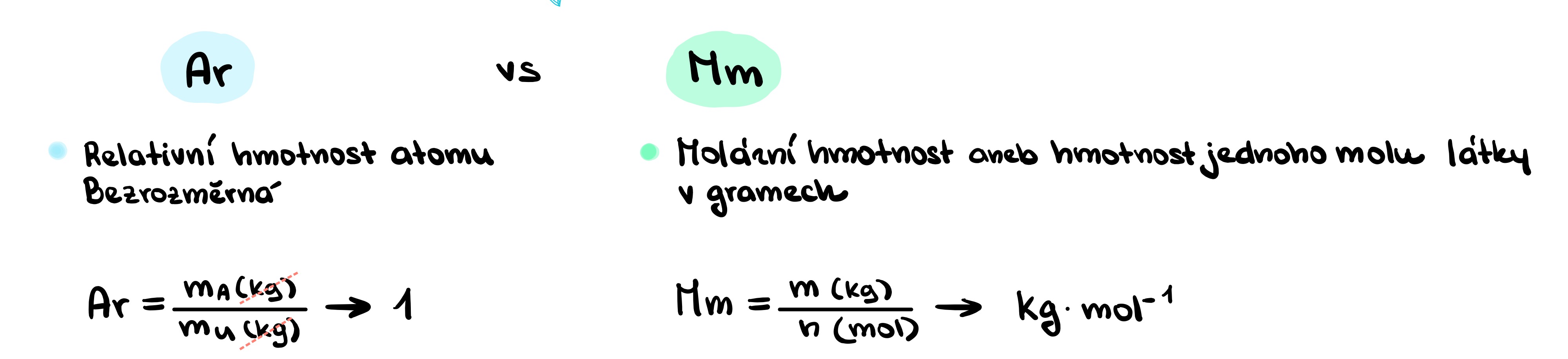 <p>A<sub>r</sub> = bezrozměrová</p><p>M<sub>m</sub> = kg*mol<sup>-1</sup></p>