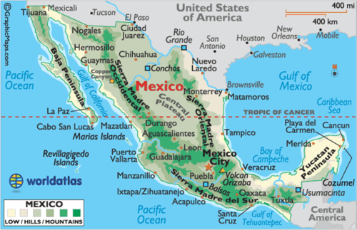 El estudio de tierra