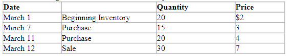 The following information relates to inventory for Shoeless Joe Inc.

At what amount would Shoeless report gross profit using LIFO cost flow assumptions?

A. $100

B. $110

C. $140

D. $175

E. $210
