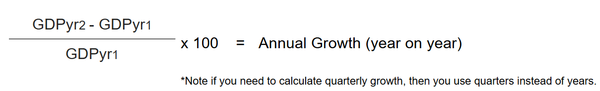 <ul><li><p><span>To calculate the value of Real GDP growth we need to take away the inflation that has occurred in the same period. &nbsp;</span></p></li></ul><p></p>