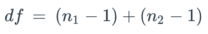 <p><span>Suppose a study has two independent samples. One sample, Sample 1, has <em>n</em> = 11 participants, and the other sample, Sample 2, has <em>n</em> = 18 participants.</span></p><p><span>What is the degrees of freedom (<em>df</em>) for this study?</span></p>