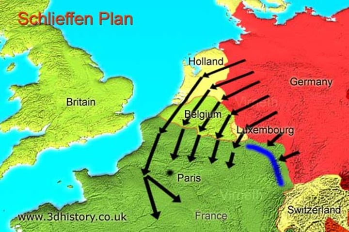 <p>Germany's military plan at the outbreak of WWl. The failed plan was for troops to rapidly defeat France and move east to defeat Russia.</p>