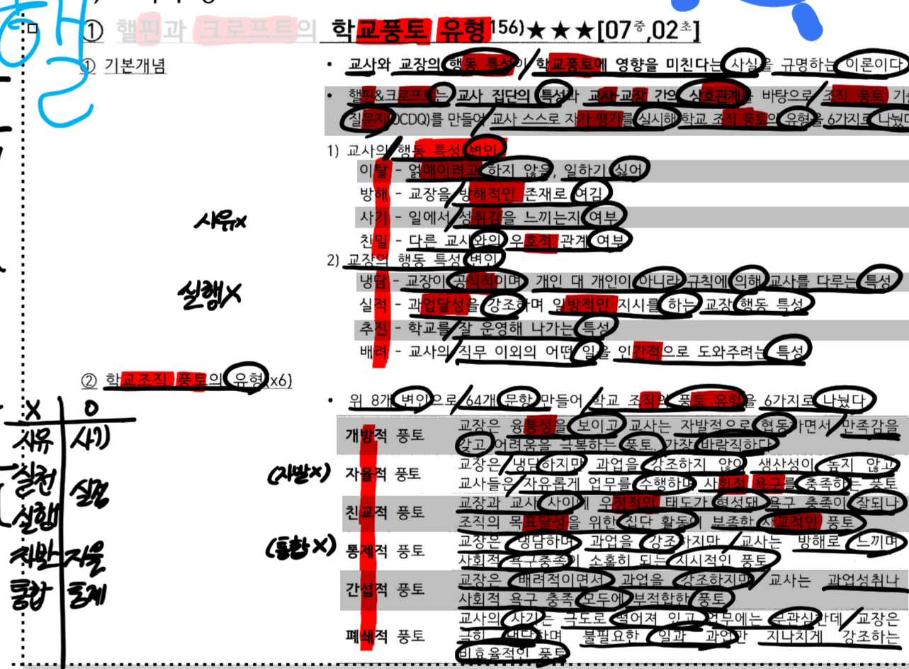 knowt flashcard image