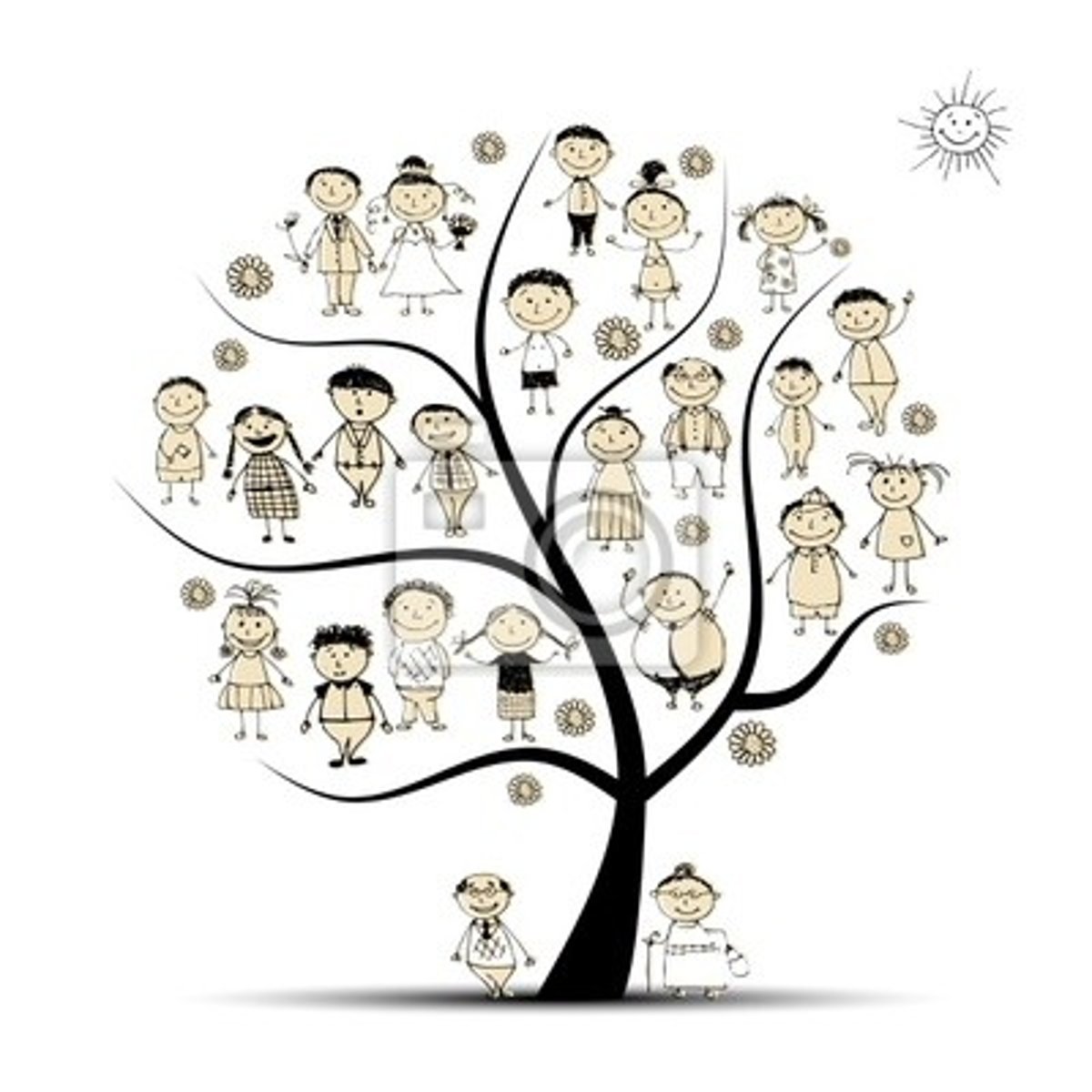 <p>Relation</p>