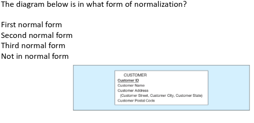 <p>What form of normalization are we in?</p>