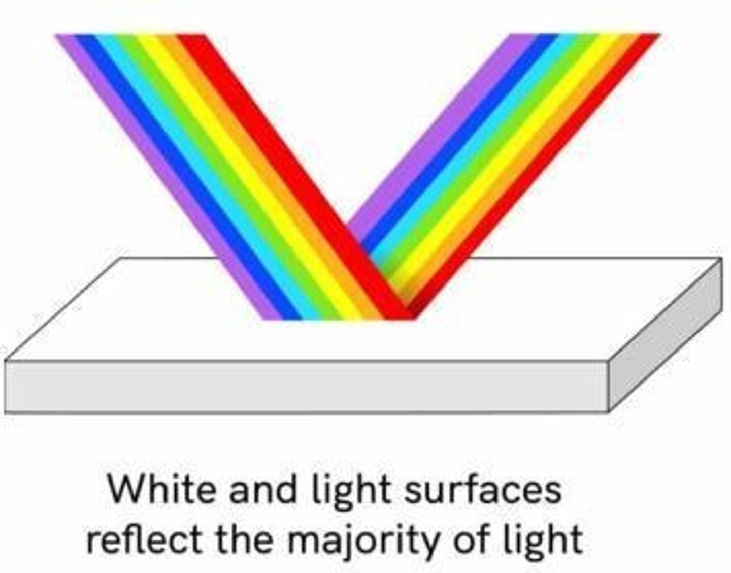 <p>It likely represents a command or a specific function within the encoded framework.</p>
