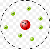 <p>Who’s atomic model?</p>