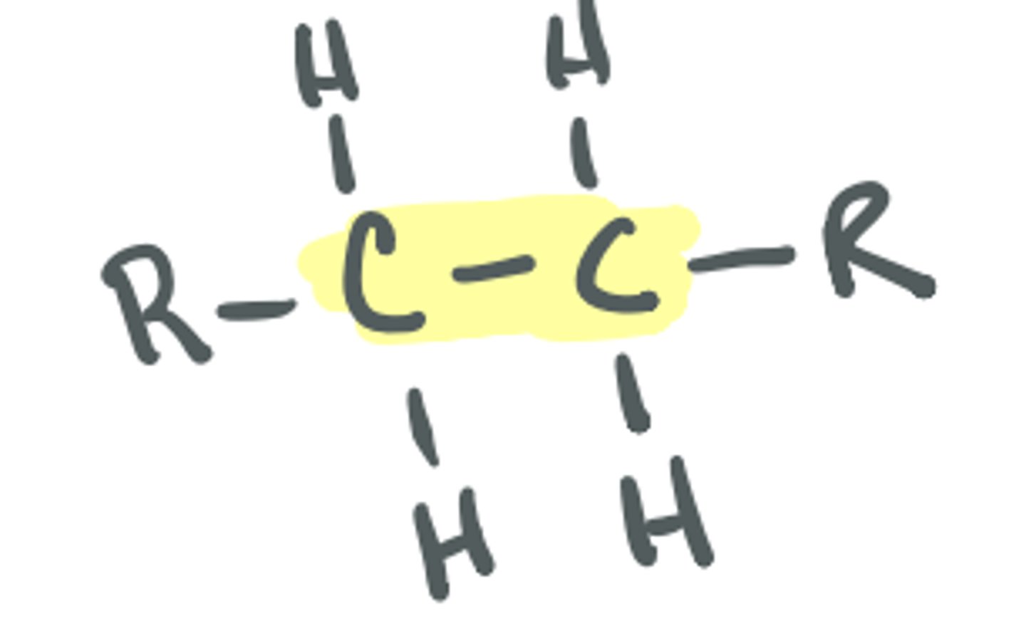 <p>saturated C; maximum number of single bonds, not typically considered a functional group</p>