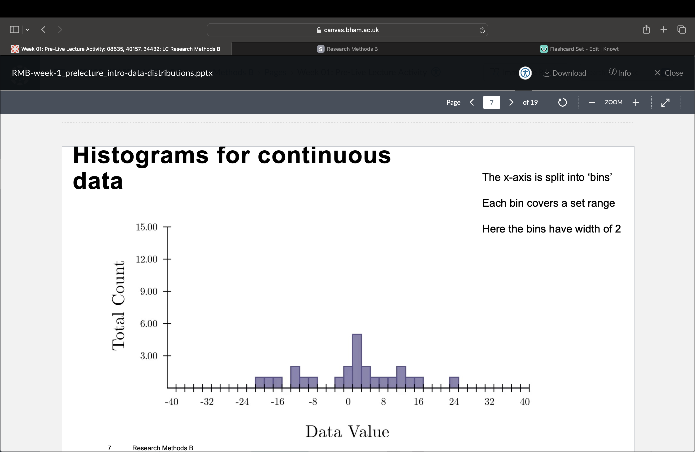 <p>The x-axis is split into ‘bins’ and each bin covers a set range. Here the bins have a width of 2. Each data point in the dataset is added to its bin until the whole dataset is displayed.</p>