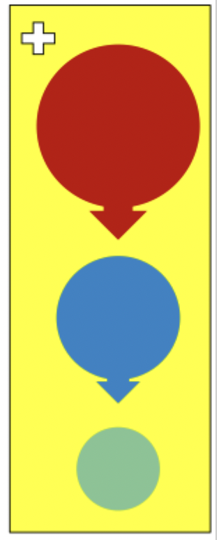 <ul><li><p>system justification is the process by which existing social arrangements are legitimised, even at the expense of personal and group interest</p></li></ul><p></p>