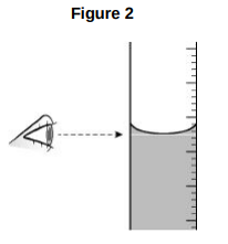 <p>Explain what type of error would be caused if the student’s eye was not in line with the level of the liquid in the tube.(2)</p>