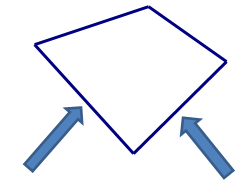 Two sides of a polygon that share the same endpoint (vertex.)
