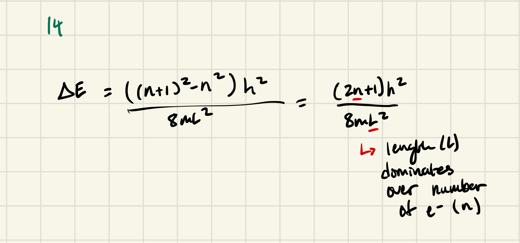 Energy is determined by length (L)