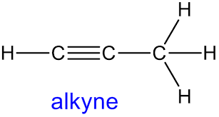 <p>Hydrocarbons with at least one triple bond, </p><p></p><p>suffix <strong>-yne</strong>.</p>