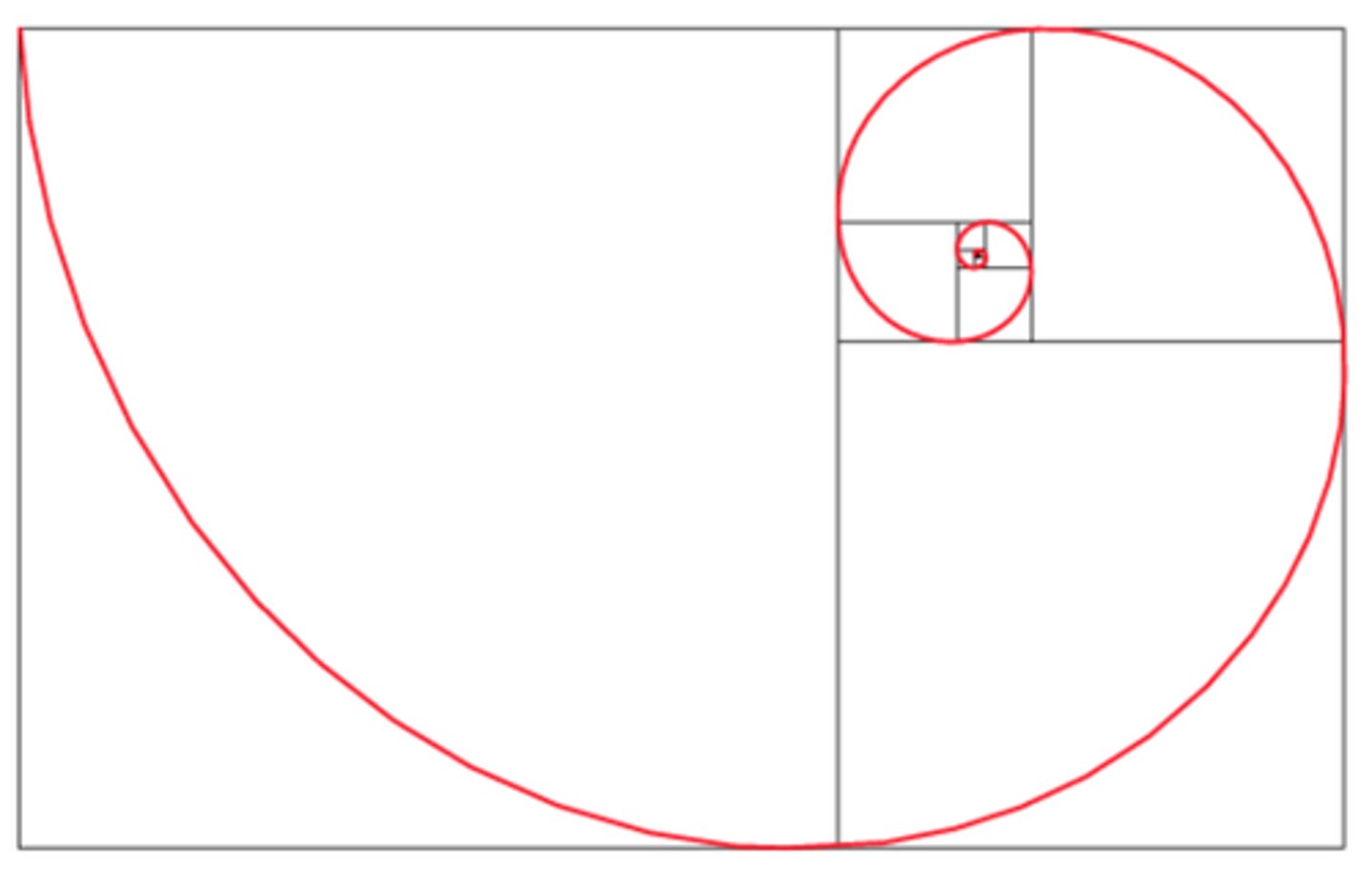 <p>________ is a sequence of numbers in which each number is the sum of the preceding two.</p><p>What animals display this?</p>