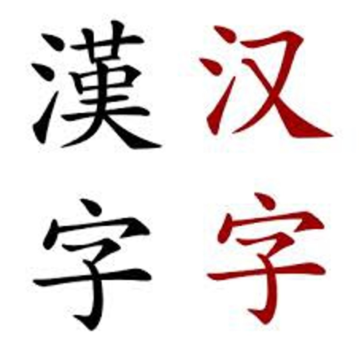 <p>chữ Hán</p>