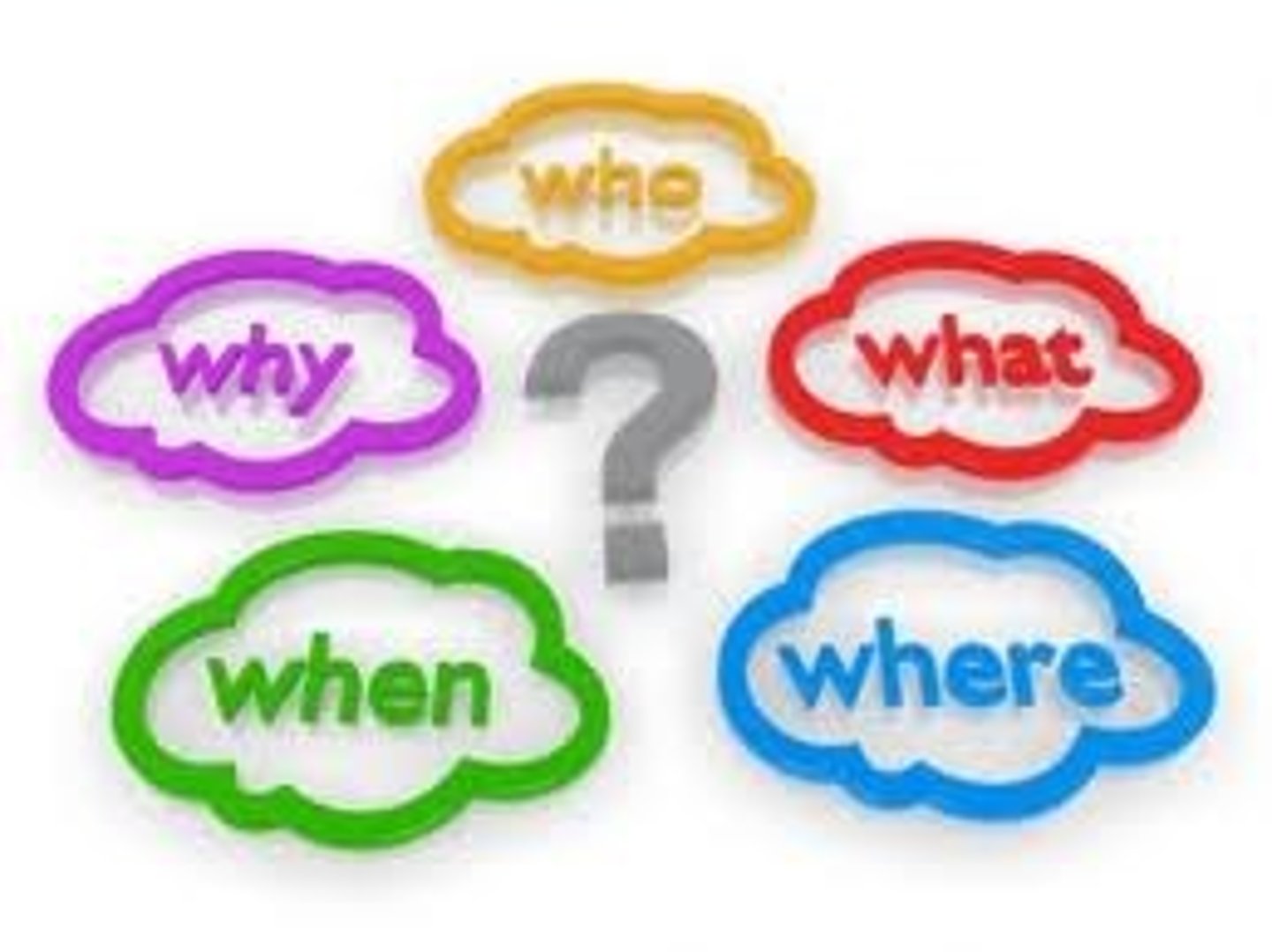 <p>process of collecting, recording and analysing data about customers, competitors and the market</p>