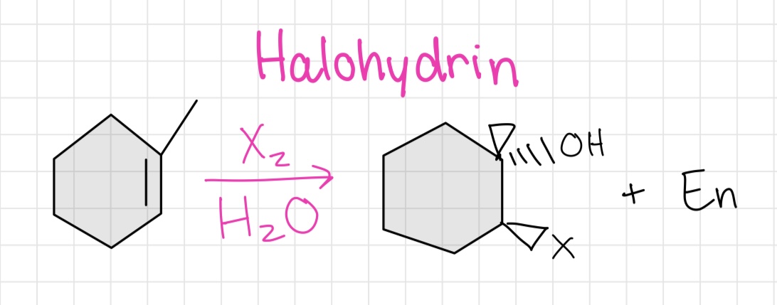 <ul><li><p>X and OH</p></li><li><p>Anti-addition</p></li></ul>