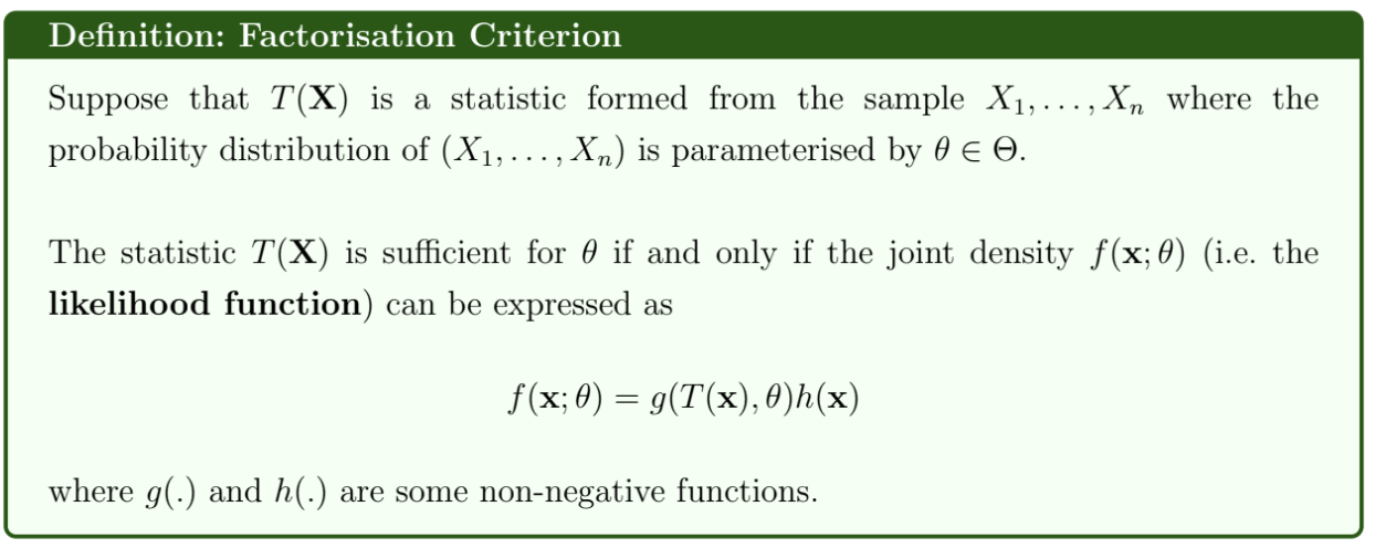 <p>The joint density can be written as the product of g and h, where g depends on $$\theta$$ and the sufficient statistic, but h does not depend on $$\theta$$</p>