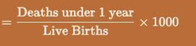 <p>number of deaths of infants under 1 year of age per 1,000 live births</p>