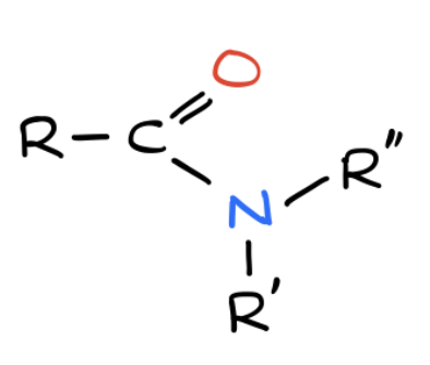 <p>What functional group is this?</p>