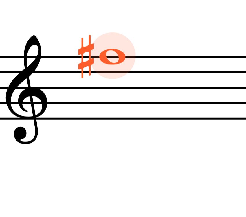 <p>F♯</p>