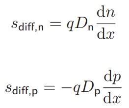 <ul><li><p>As independent of the electric field and the charge of the particles</p></li><li><p>Negative for holes</p></li><li><p>Positive for electrons</p></li><li><p>As a derivative of the charger density with respect to its position in the junction</p></li></ul><p></p>