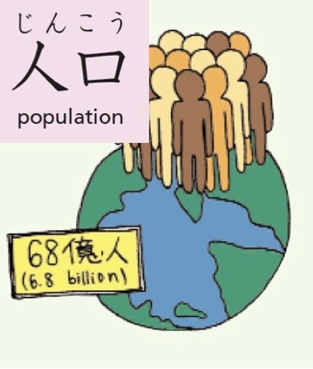 <p>～にん</p>