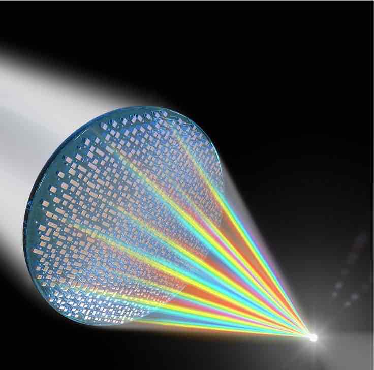<p><strong>Near-sightedness</strong></p><ul><li><p>Person can see <strong>close</strong> objects but <strong>not</strong> far ones</p></li><li><p>Distance between <strong>lens</strong> and <strong>retina</strong> is too <strong>strong</strong>, or <strong>cornea</strong> and <strong>lens</strong> <strong>converge</strong> light too <strong>strongly</strong>.</p></li><li><p><strong>Diverging lens</strong> fixes problem</p></li></ul>