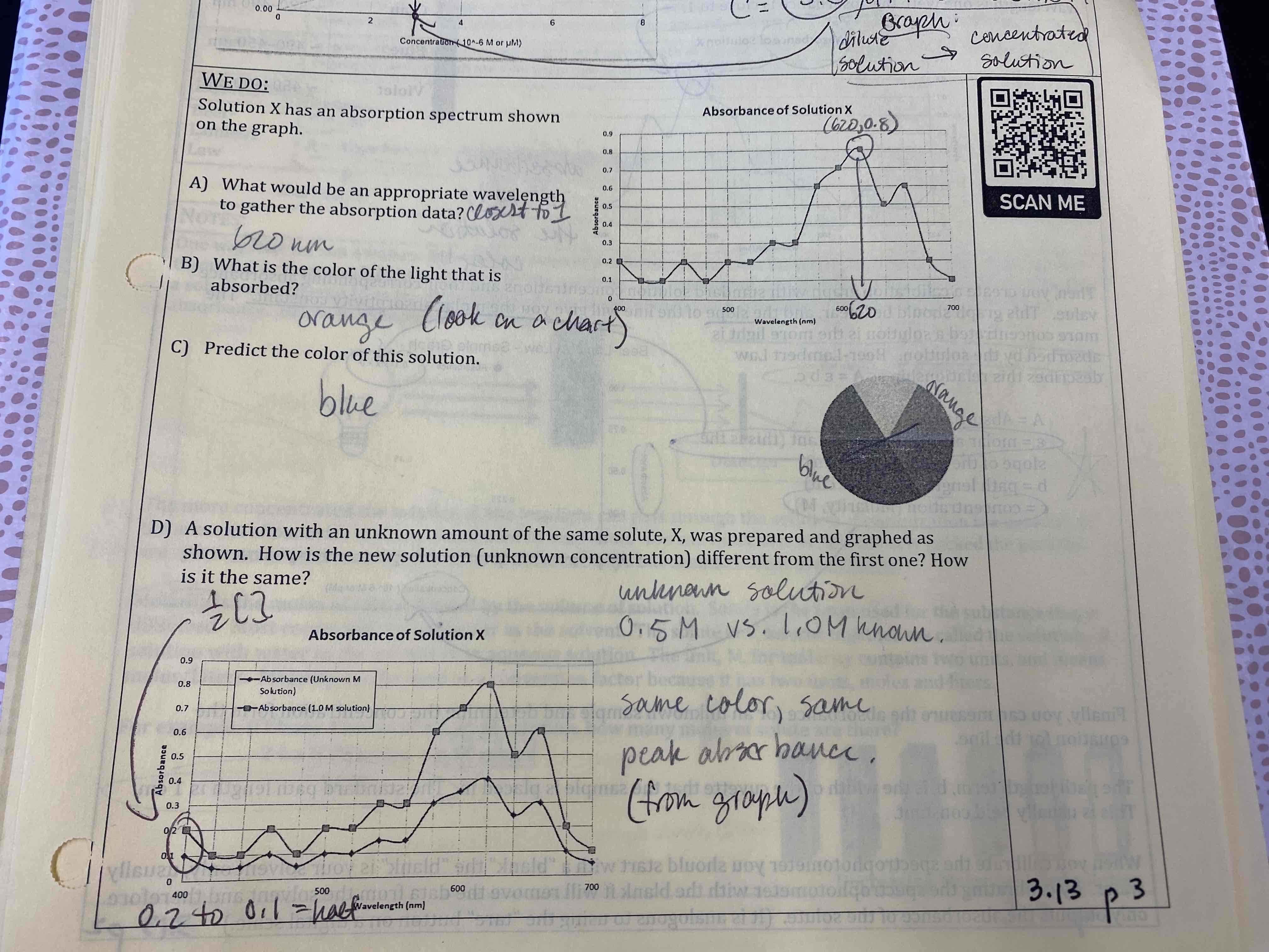 <p>A) 620 nm</p><p>B) Orange</p><p>C) Blue</p><p>D) Unknown: 0.5 M</p><p>Known: 1.0 M</p><p>Same color, same peak absorbable</p>