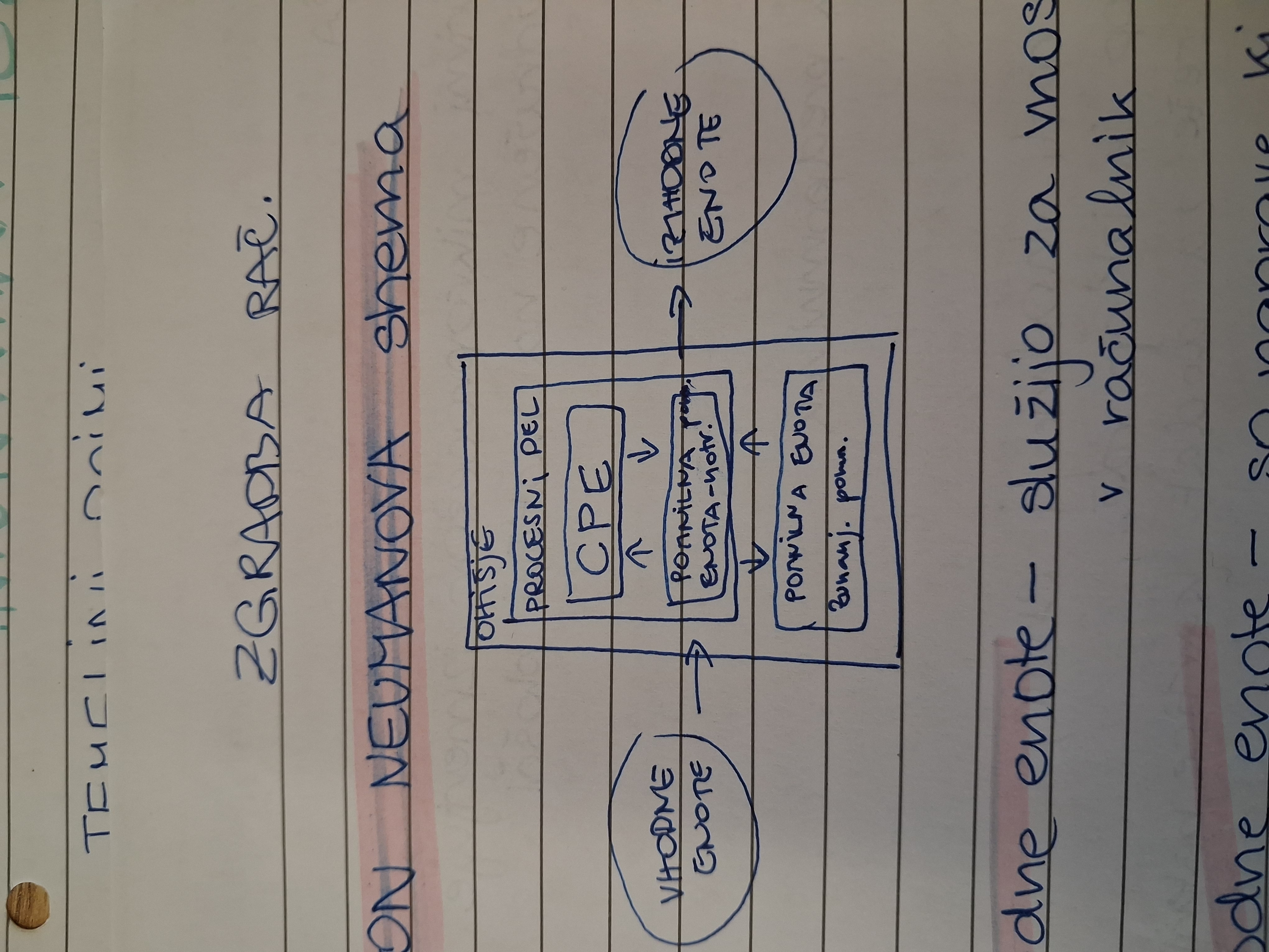 <p class="is-empty is-editor-empty has-focus"></p>