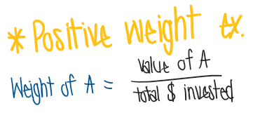 <p>Portfolio: combination of securities</p><ul><li><p>Positive weight: buy security</p></li><li><p>Negative weight: sell security</p></li></ul><p></p>