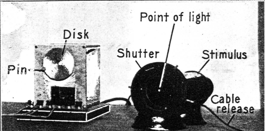 <ul><li><p>it was a challenge to land a plane in darkness because the light on landing strip was not stable → light is moving → autokinetic effect (illusory motion) </p></li><li><p>experiment: peopleneeded to judge how much light is moving </p><ul><li><p>individual = a lot of different answers </p></li><li><p>second person involved = other person got taken into account and judgement was similar </p></li><li><p>that established group norm → (term=) informational influence </p></li></ul></li></ul><p></p>