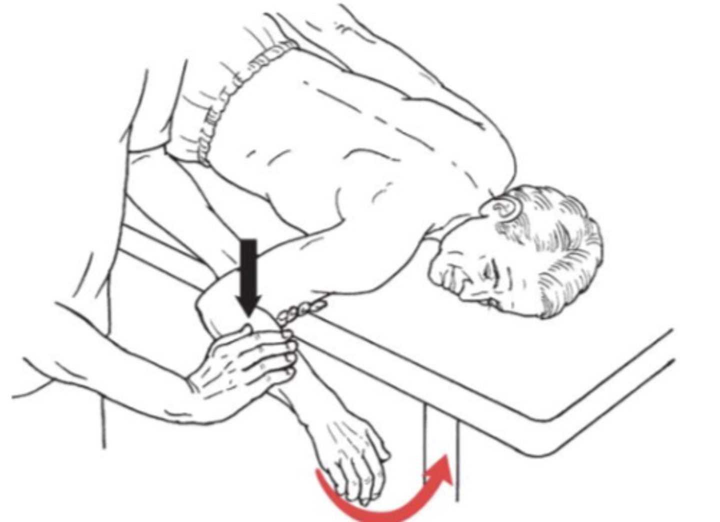 <p>An external rotator</p><p>Patient position: supine</p><p>Test: examiner applies counter pressure to inner aspect of the distal humerus, lateral rotation of the humerus with elbow held at a right angle</p><p>Pressure: in the direction of medial rotation (or IR)</p><p>**patient's arm is hardly off table, closer to their bodies</p>
