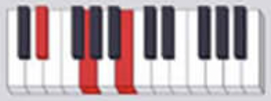 D ♯, G, B