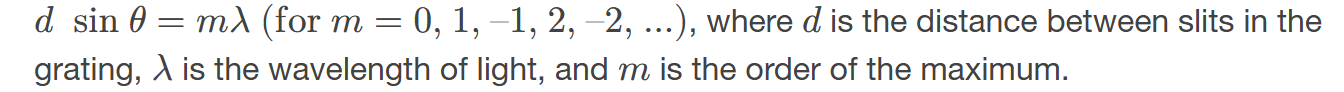 <p>occurs when light waves from multiple slits align in phase, producing bright fringes and enhanced light intensity at specific angles. </p>