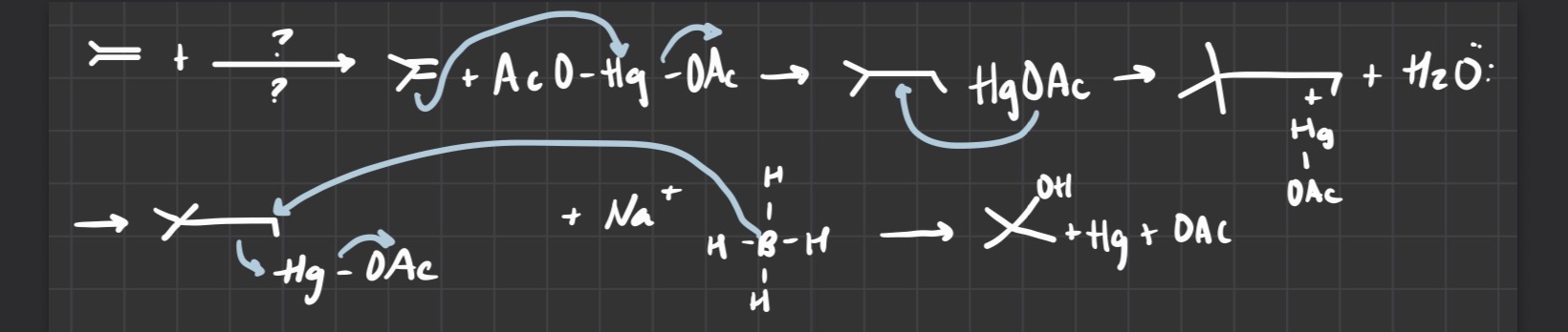<p>what reagents are used</p>