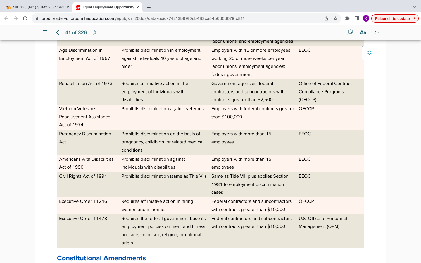 <p>Laws, Regulations, and Enforcement Agencies (Table 3.1)</p>