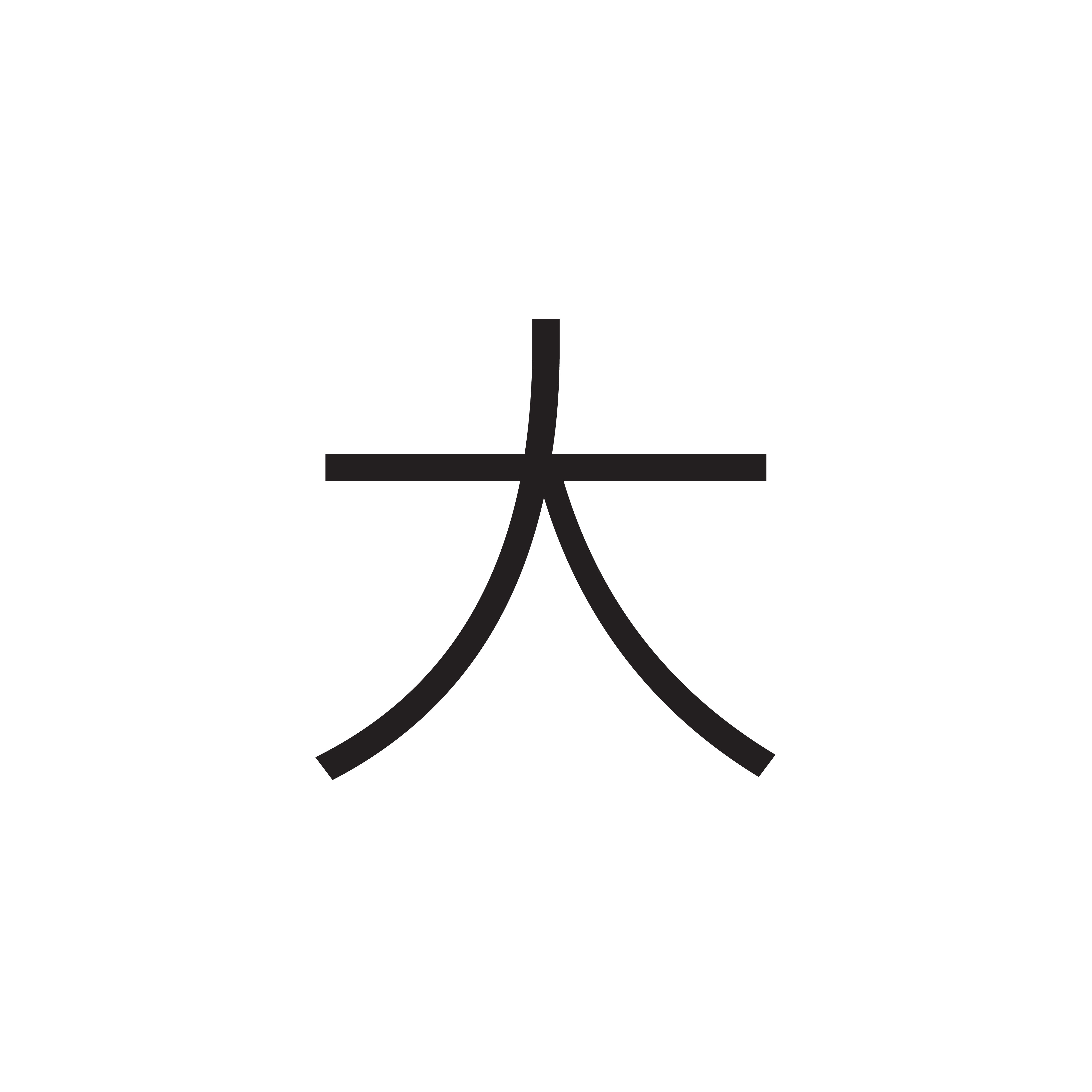 <p><span style="font-family: Calibri, sans-serif">大</span></p><p></p>