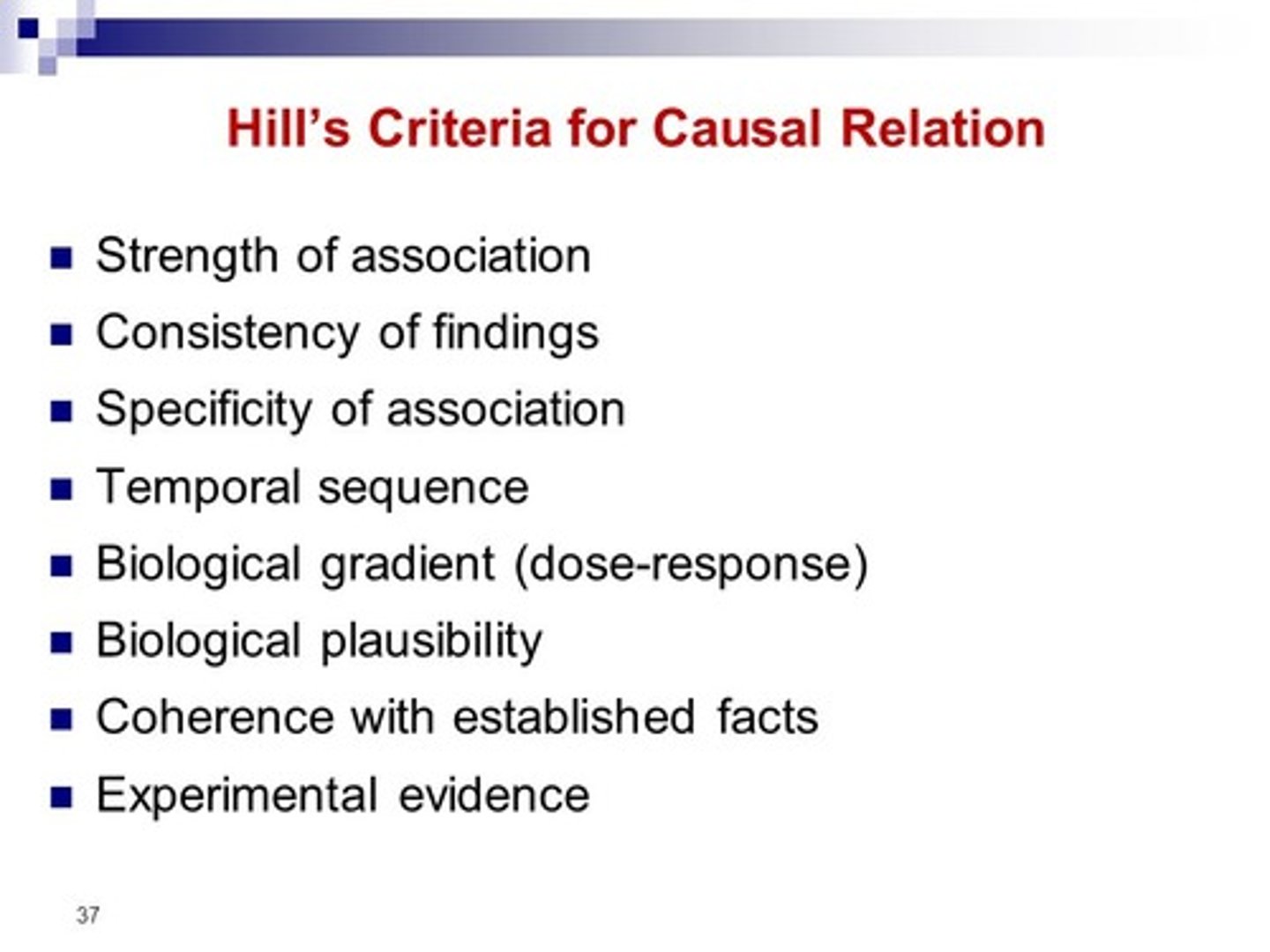 <p>(C) Anonymity - whether the people evaluating the experiment are biased or not.</p><p>Other examples of Hill's Criteria include:</p><p>- The strength of the relationship</p><p>- Any dose-response relationship</p><p>- Consideration of Alternative explanations</p><p>- Whether it was an Experiment or Correlational study</p><p>- Specificity</p><p>- Coherence - whether the new data and hypothesis align with other current knowledge.</p>
