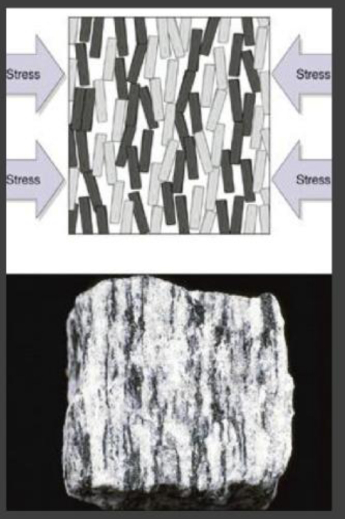 <p><strong>REGIONAL METAMORPHISM </strong></p><p><strong>(PRESSURE)</strong></p>