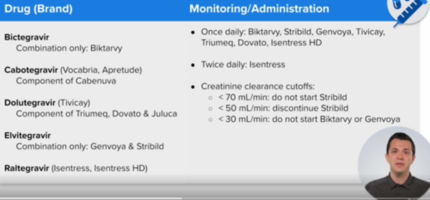 <p>CrCl of <30 mL/min</p>