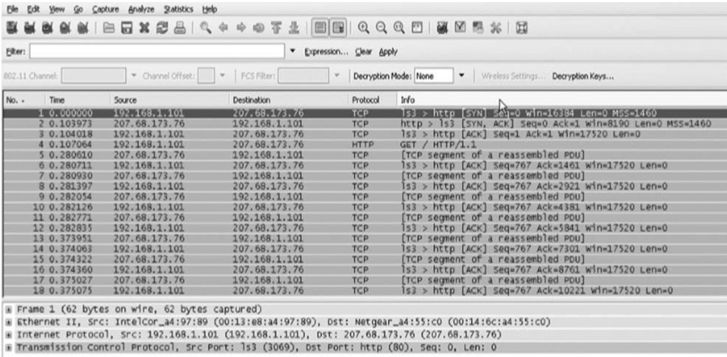 <p>is a network feature that allows the traffic passing through a specific network port to be copied and sent to another port for analysis or monitoring purposes. It is commonly used for network troubleshooting, security monitoring, and performance analysis.</p>