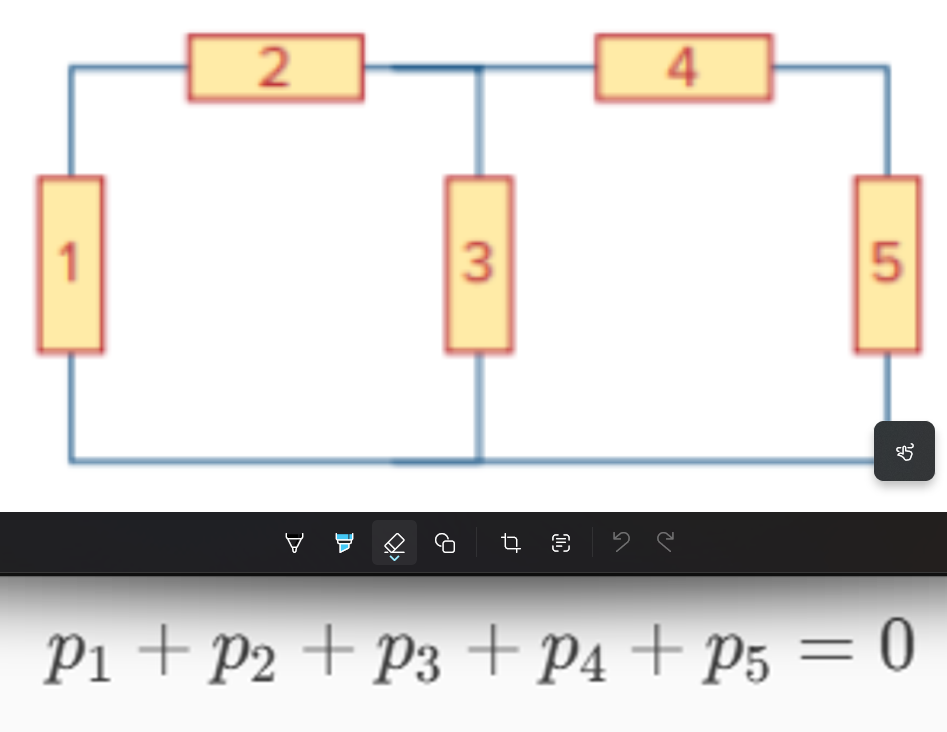 <p><span style="font-size: medium;">The figure below shows a circuit with five elements. If&nbsp;</span><em>p<sub>1</sub></em><span style="font-size: medium;"> = –220 W, </span><em>p<sub>2</sub></em><span style="font-size: medium;"> = 75&nbsp;W, </span><em>p<sub>4</sub></em><span style="font-size: medium;"> = 60&nbsp;W, and </span><em>p<sub>5</sub></em><span style="font-size: medium;"> = 45&nbsp;W, calculate the power </span><em>p<sub>3</sub></em><span style="font-size: medium;"> absorbed by element 3.</span></p>