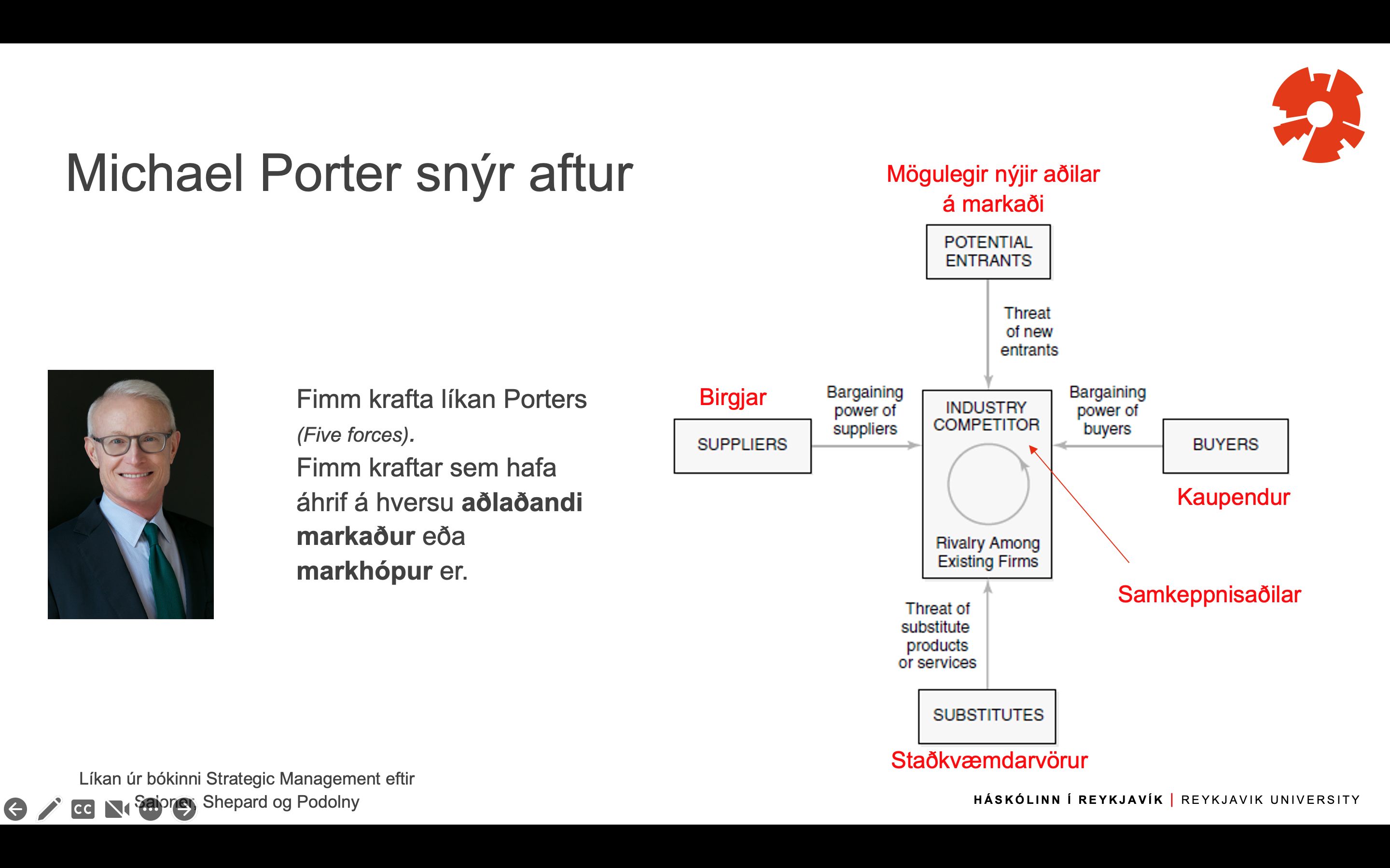 <p>Fimm kraftar sem hafa áhrif á hversu aðlaðandi markaður eða markhópur er.</p><p>Industry Competitor - Samkeppnisaðilar </p><p>Potntial Entrants -Mögulegir nýjir aðilar á markaði</p><p>Suppliers- Birgjar</p><p>Substitutes-Staðkvæmdar vörur </p><p>Buyers- Kaupendur </p>