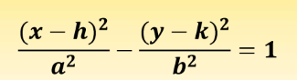 <ul><li><p>asymptotes: y-k = ± b/a (x-h)</p></li><li><p>if x is over a, then transverse axis is horizontal</p></li></ul><p></p>
