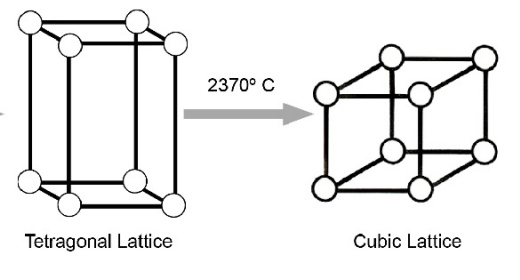 <p>2370 degree C </p>