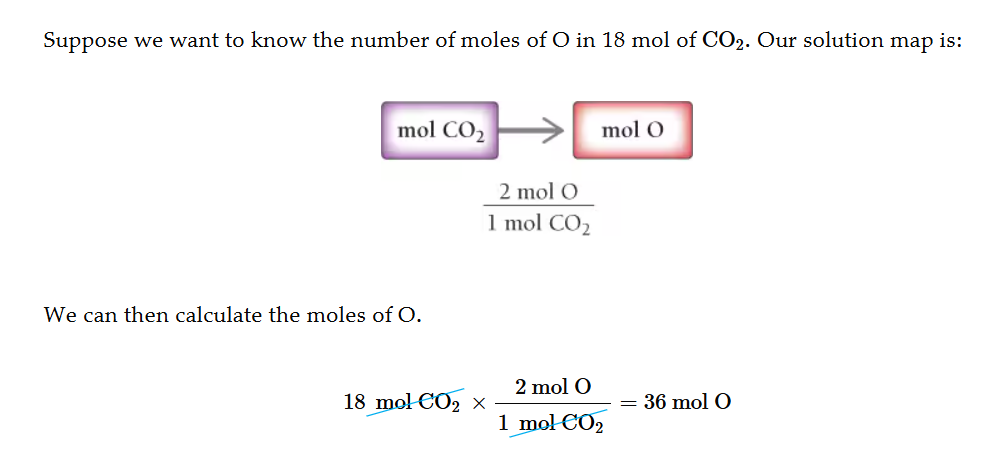 <p>Find the ratio (In H20 there are 2 H mols per 1 mol of H20) then cancel by the mols of H20 you have</p>
