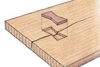 <p>Butterfly Joint</p>